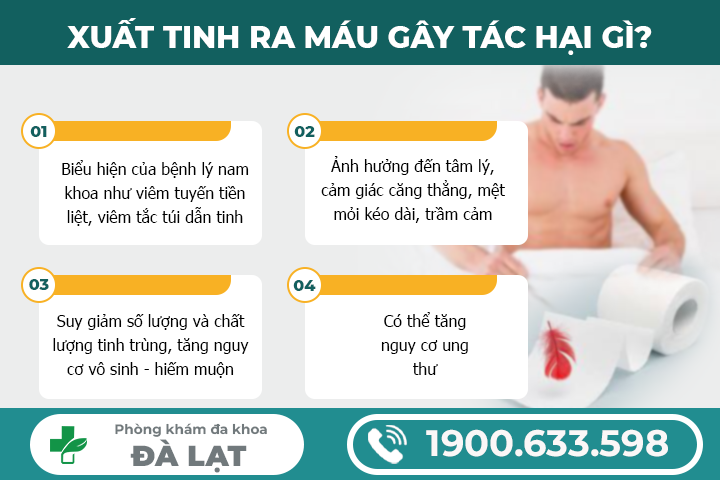 Hình ảnh minh họa